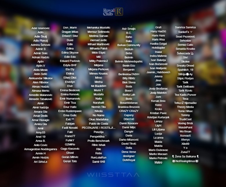 Hvala svim članovima kanala ❤️