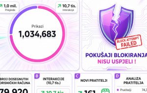 1M pregleda na Instagramu uprkos pokušajima blokiranja