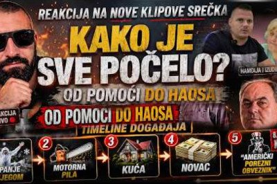 🌲 OD ŠUME DO CIVILIZACIJE, PA NAZAD 🏙️