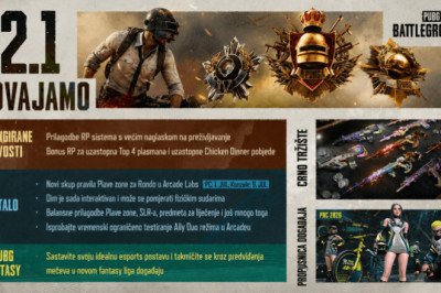 PUBG Ažuriranje 42.1: Ella AI saigračica, brži Rondo, SLR buff i velike promjene Plave zone